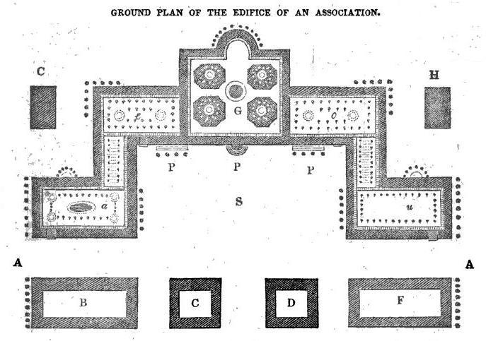 Ground_plan_of_the_edifice_of_an_association